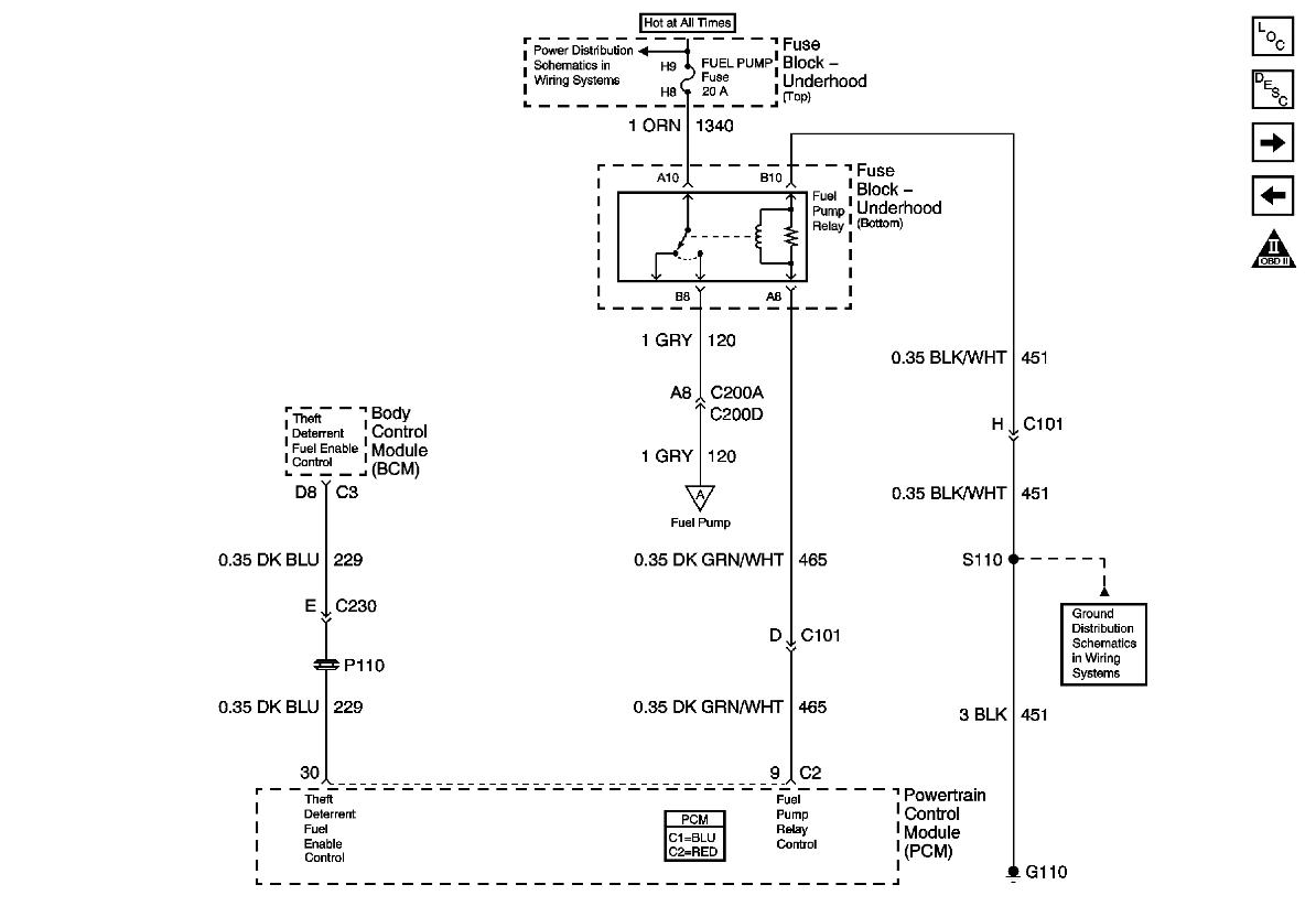 Ignition Coil Wiring Diagram Diagram Stream