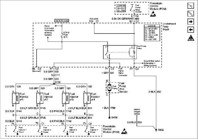 2000 Gmc jimmy stereo wiring diagram #2