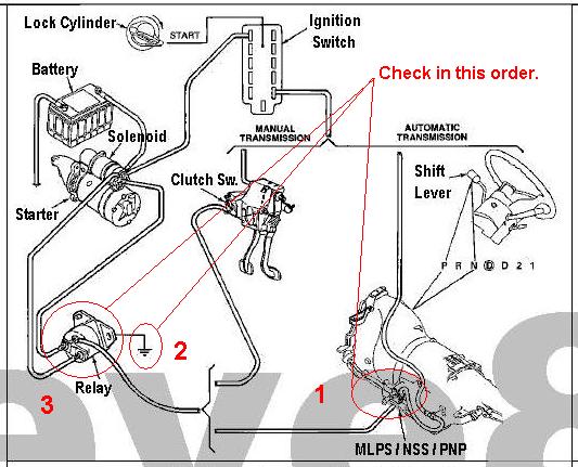 Wiring Diagram For 1993 Ford F150 Radio from ls1tech.com
