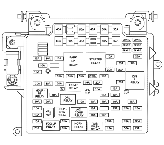 1996 freightliner fl70 fuse box diagram - Wiring Diagram