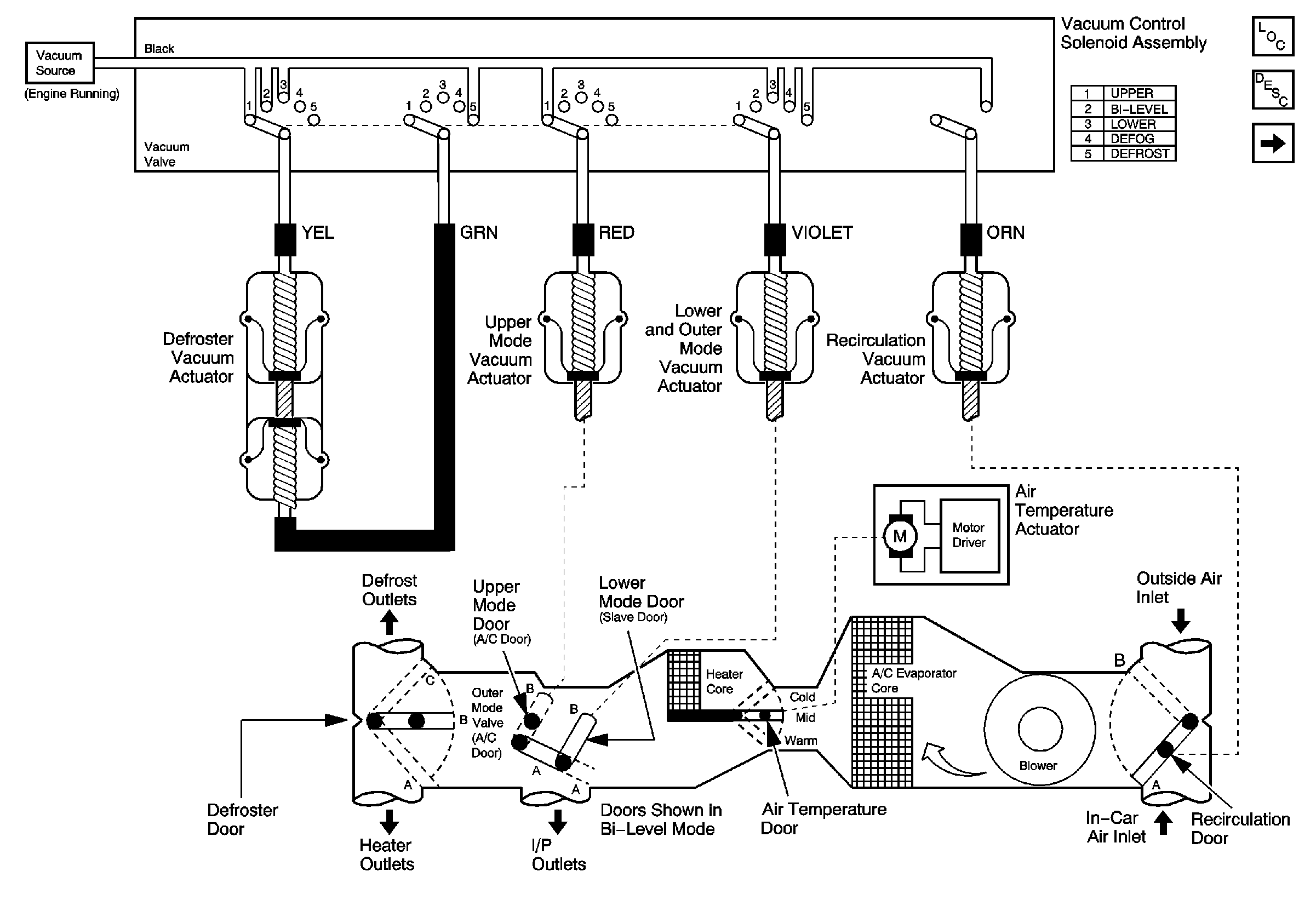 Hvac System Wiring Diagram
