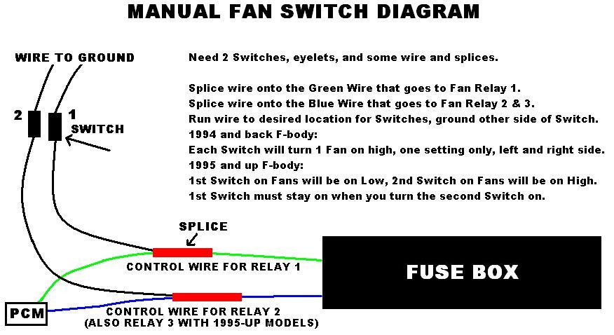 Cooling Fan Relays - Page 2