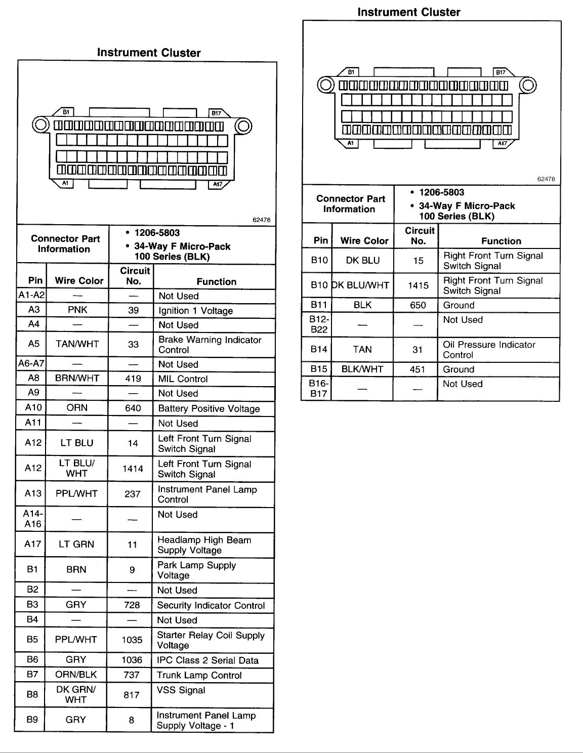 Wiring Diagram For Instrument Cluster Plug