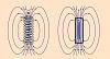 Would like a more advanced discussion about the effects of spark on combustion (long)-magnet.jpg