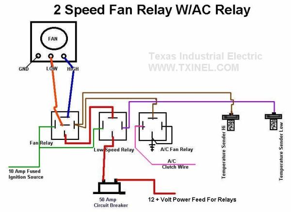 Electrical Gurus Help - Stand Alone fan controller system ...