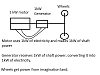 self power generating electrical car?-lulz.png