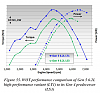 Technical Information on Gen V LT1 combustion system-ls3vslt1.png