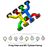 Technical Information on Gen V LT1 combustion system-twin_twinscroll.png