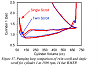 Technical Information on Gen V LT1 combustion system-twin_twinscroll_1.png