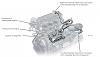 Technical Information on Gen V LT1 combustion system-supercharged_v6_separator.jpg