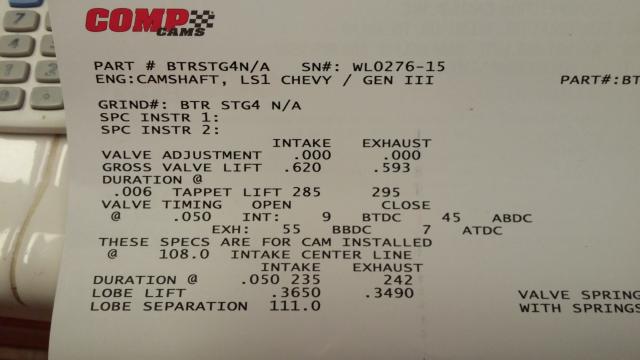 Compression Ratio Vs Psi Chart