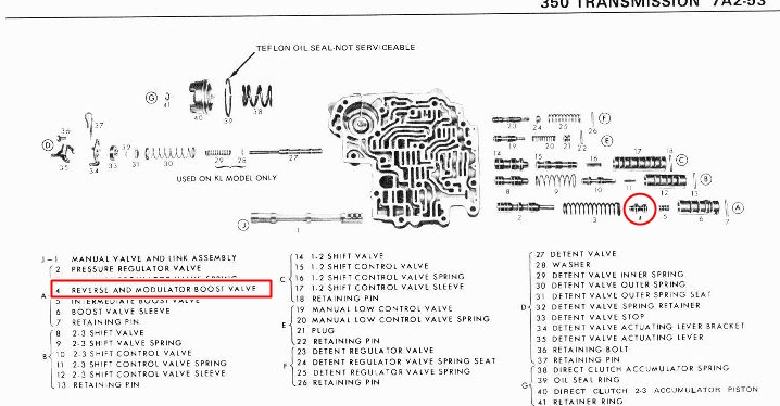 turbo 350 valve body diagram