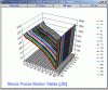 SSF3500 No Lockup-stockforcemotortable-3d.gif