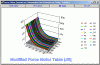 SSF3500 No Lockup-modifiedforcemotortable-3d.gif