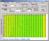 SSF3500 No Lockup-stockforcemotortable.gif