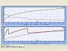 1/4 mile E.T. difference between 4L80E vs 4L60e?-4l60egraph.jpg