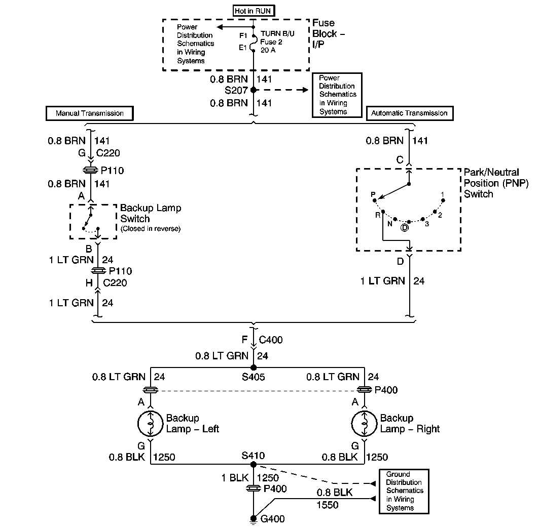 Chevy 4l80e Neutral Safety Switch Wiring Diagram - Wiring Diagram