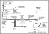 manual to automatic conversion Reverse and nuetral lights-chevrolet-camaro-shift-interlock-circuit-wiring-diagram_.png