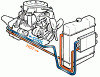 Fluid flow to and from transmission and cooler-transmission-cooler-animated.gif