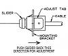 Transmission shifting question?? please-throttle-cable-adjustment.jpg