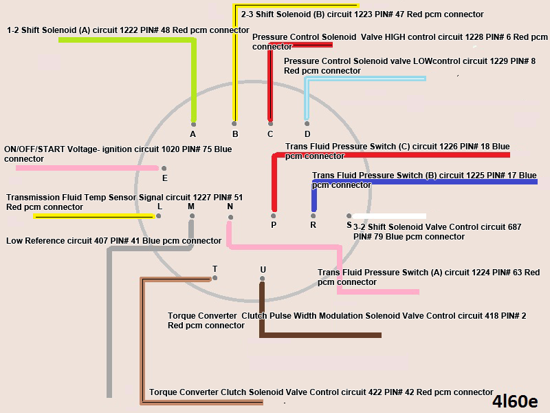 Schematic 4L60E Transmission Wiring Diagram from ls1tech.com