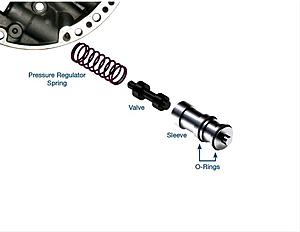 4l60E Transmission difference 6 cyl-sox-4l60e-lb1_xl.jpg