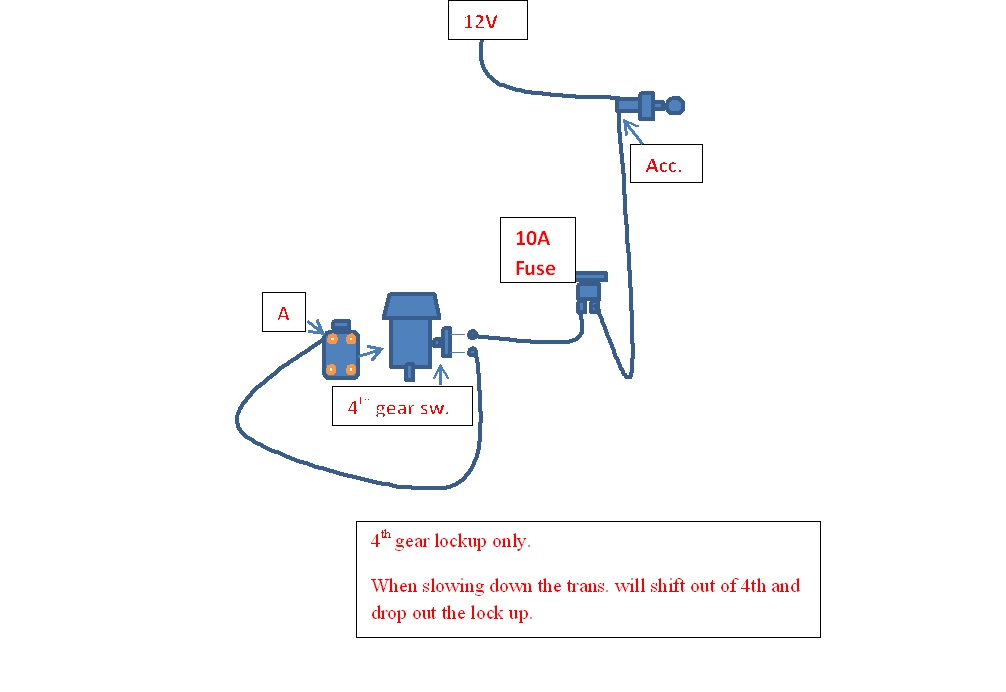 Th350 Lock Up Wiring Diagram from ls1tech.com