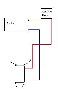 4l80e cooler lines-zbk4844.jpg