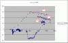 Where should I shift?-accel1.gif