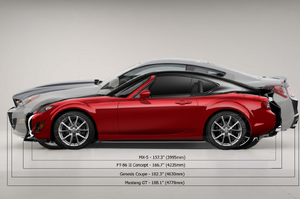 Revealed - Toyota FT-86 (Scion FR-S/Subaru BRZ in the US) RWD sports car-vkl7g.png