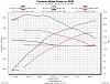 Pulley/CAI swap, tune results. 09 A6.-09_cts-v_toon_hiboost_vs_toon_stk_boost.jpg