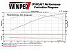 LS2 Dyno Results: Headers, FAST 102-2007_cts-v_hdrs-fast102_04302012_1250.jpg