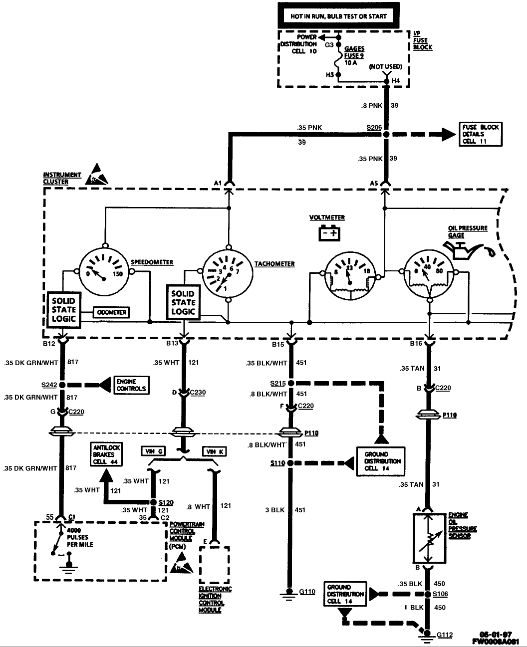 91 camaro cluster wiring diagram free download  | 862 x 1070