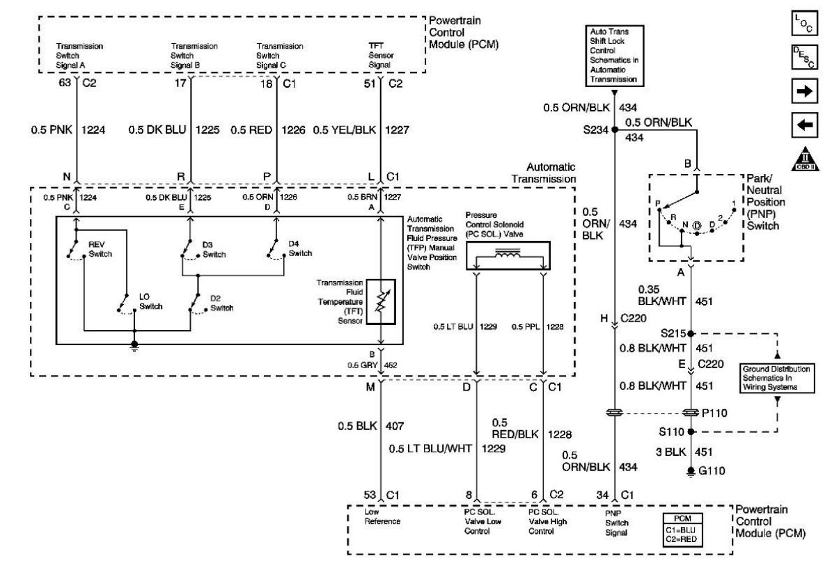 99-02 schematics - LS1TECH - Camaro and Firebird Forum  