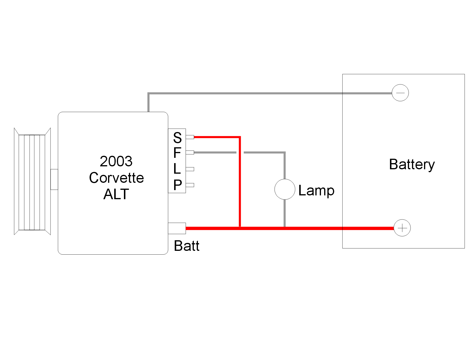 Alternator Warning Light Wiring Diagram from ls1tech.com