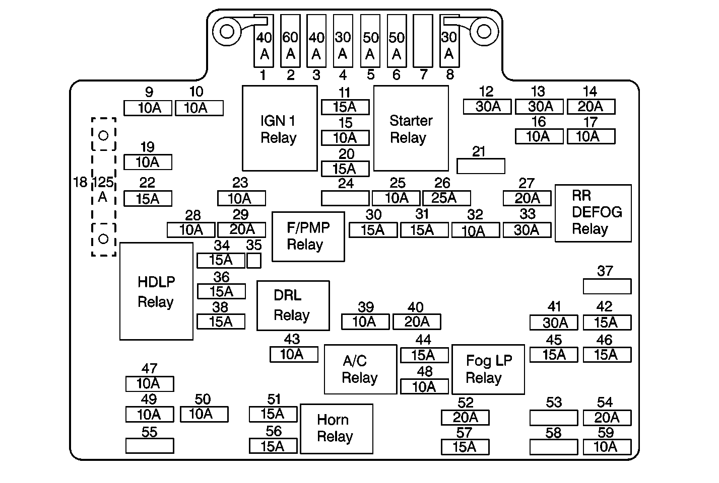 Fuse Box Diagram For 2000 Gmc Sonoma Wiring Diagram