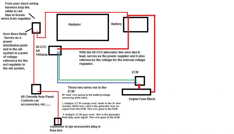67 gto wiring diagram  | 1252 x 1637