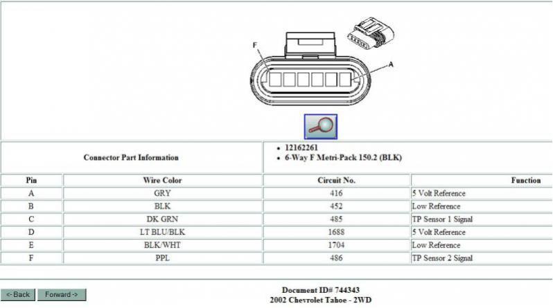 Help with 3 bolt 78mm DBW to 87mm 4 bolt DBW - LS1TECH ... ls7 coil wiring 