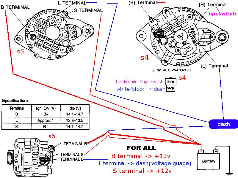 alternator 13501721 info - LS1TECH - Camaro and Firebird ... 2014 camaro alternator wiring diagram 