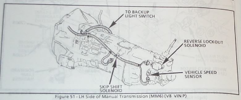 T56 speed sensor problem - LS1TECH - Camaro and Firebird ...