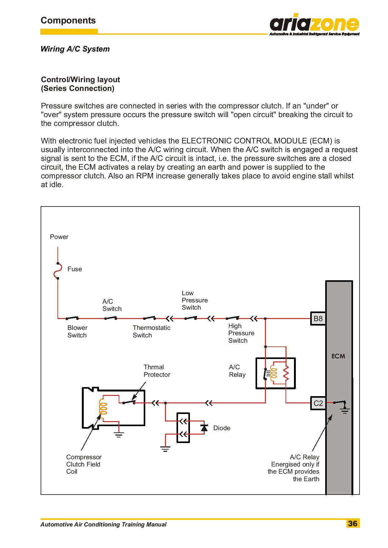 Single Phase Ac Compressor Wiring Diagram from ls1tech.com