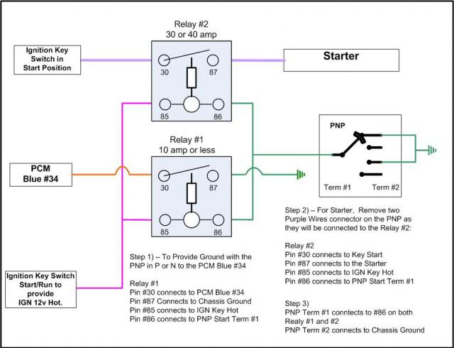 4L60E Transmission 4L60E Neutral Safety Switch Wiring Diagram from ls1tech.com