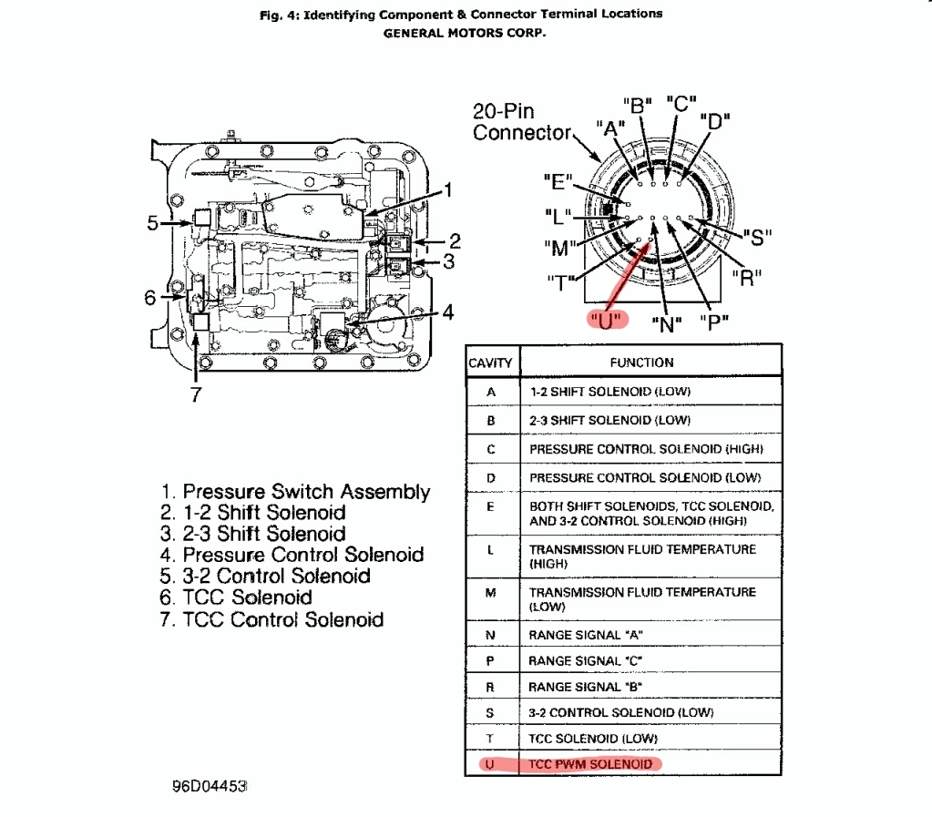 4l60e transmission plug wiring diagram