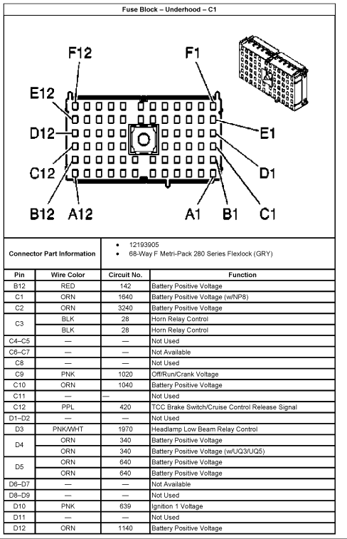 5.3 wiring harness Wiring diagrams here!!! - Page 2 - LS1TECH - Camaro