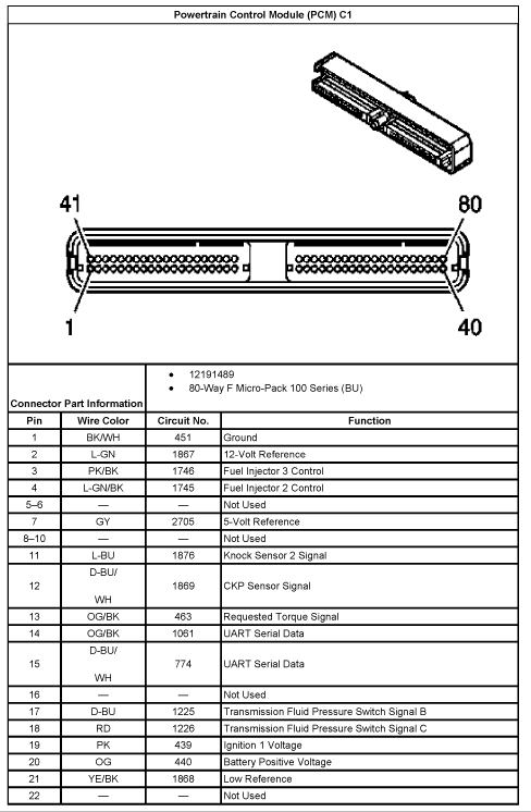 2000 Silverado Pcm Wiring Diagram - Wiring Diagram