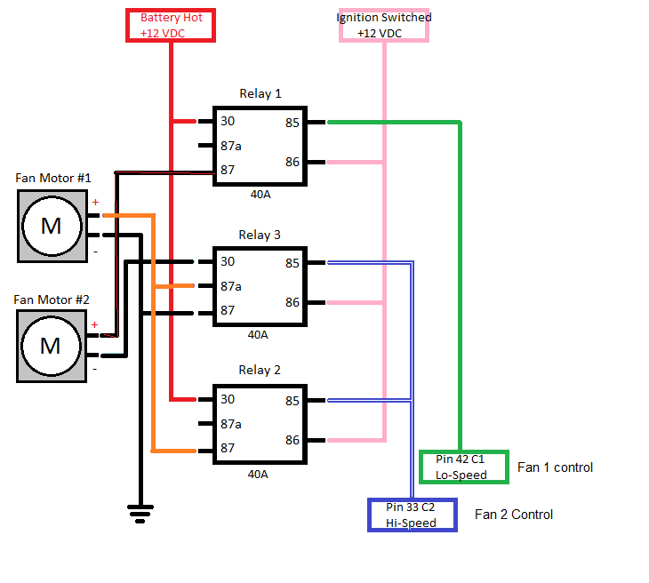 Trinary switch for AC question - LS1TECH - Camaro and ... thermo spa wiring diagram 