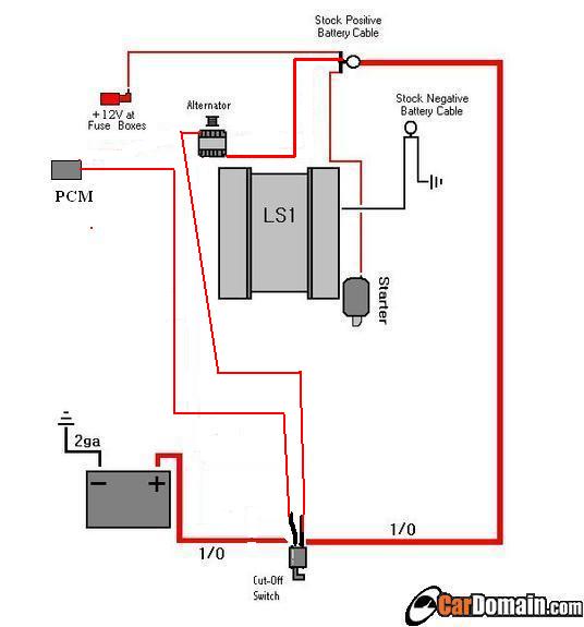 HELP with Master Cut Off Switch - LS1TECH