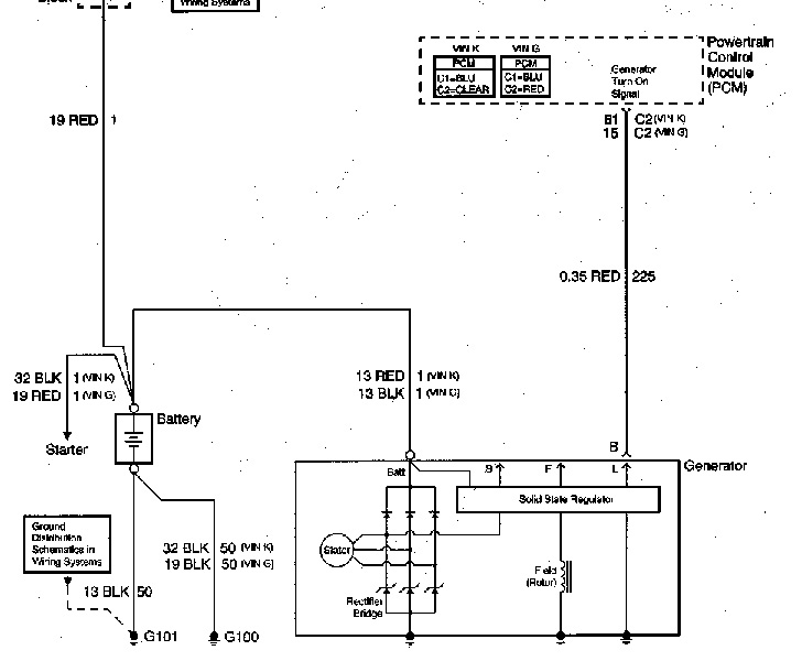 Ls1 Alternator Wiring Diagram - Collection - Wiring Diagram Sample