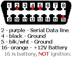 gm obd1 aldl pinout