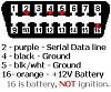 obd2 connecter difficulty... :(-obd-ii_pinout.jpg